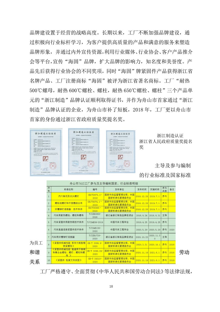 9-舟山市7412工厂2020年度社会责任报告(1)_18.jpg